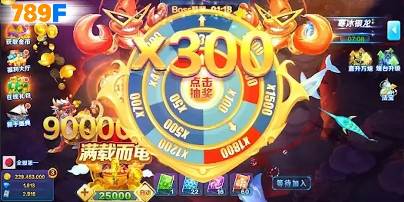 Những câu hỏi thường gặp