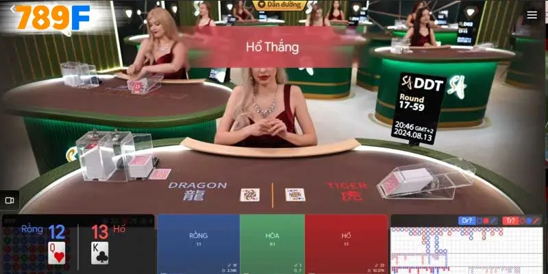 Những lý do được yêu thích